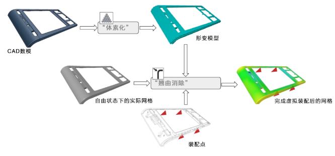 1694411580680176.jpg 360截图20230911131956683.jpg